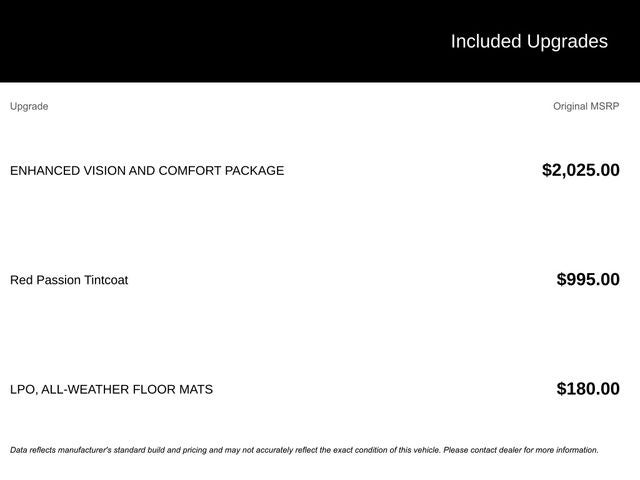 2017 Cadillac CT6 Luxury